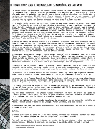 May 30, 2025 Morning Call — page 3