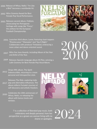 Nelly Furtado — page 9
