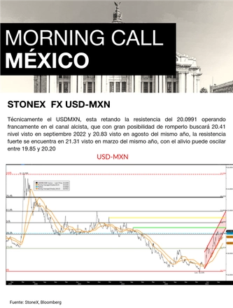 Oct/28/2024, Morning Call — page 6