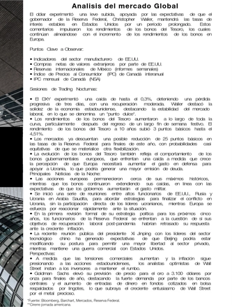 Morning call feb18/2025 — page 3