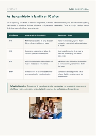 Voz de la Psique — page 3