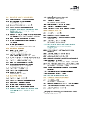 JUNO Awards 2026 | Digital Program — page 35