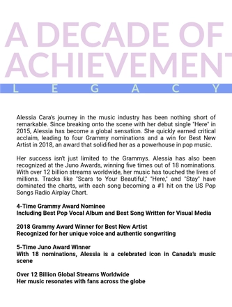 Alessia Cara Fanzine: A Decade of HITS — page 4