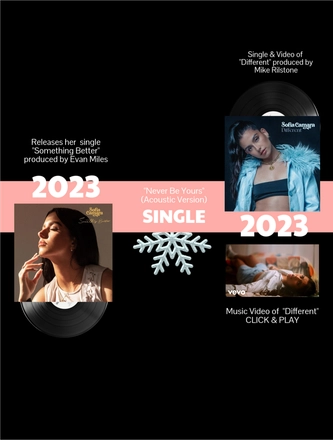 Sofia Camara — page 10