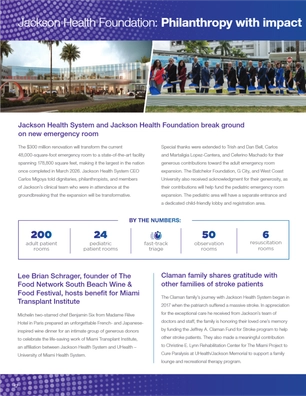 2025 Report to the Community — page 16