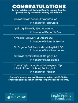 The Canadian Music Hall of Fame Ceremony 2023 — page 23