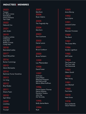 The Canadian Music Hall of Fame Ceremony 2023 — page 8