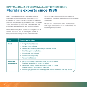 Miami Transplant Institute - The Miracle of Transplantation — page 22