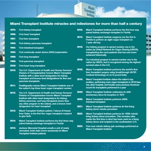 Miami Transplant Institute - The Miracle of Transplantation — page 9