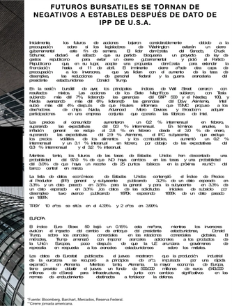 Mar 13, 2025 Morning Call — page 3