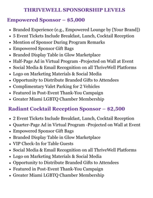 ThriveWell Retreat 2025 — page 12