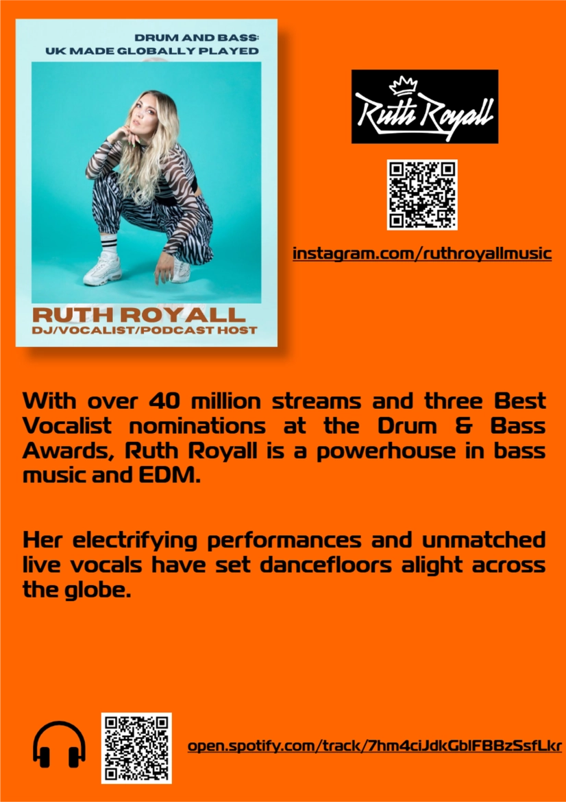 DnB UK Made - Globally played — page 36