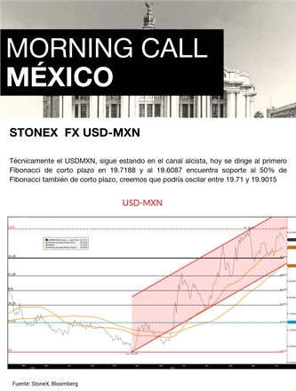 Oct25.24 Morning Call — page 6