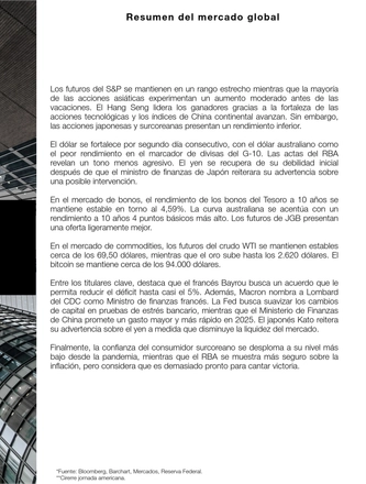 Morning Call Diciembre 24/2024 — page 3