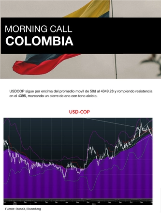 Morning Call Diciembre 24/2024 — page 10