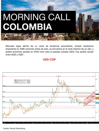 Oct24.24 Morning Call — page 10