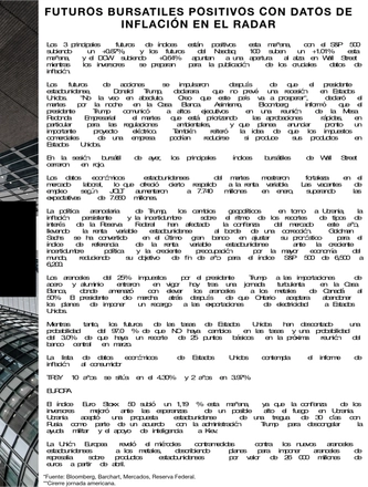 Mar 12, 2025 Morning Call — page 3