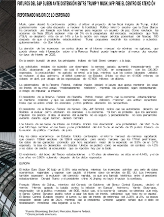 June 06, 2025 Morning Call — page 3