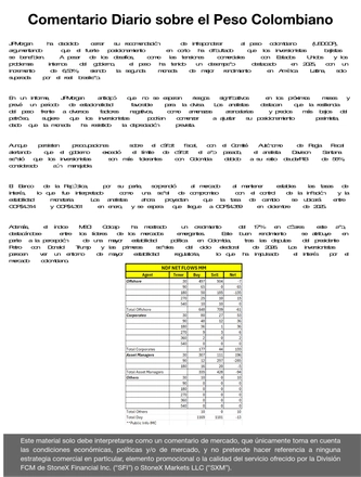 Feb 07, 2025 Morning Call — page 11