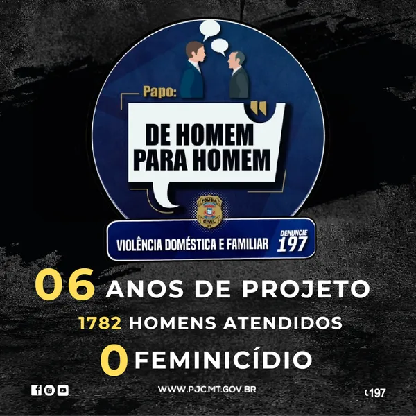balanço PHPH 2026.pdf