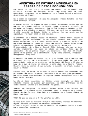 Feb 06, 2025 Morning Call — page 3