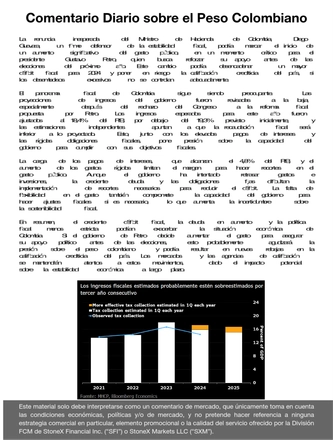 Mar 20, 2025 Morning Call — page 11