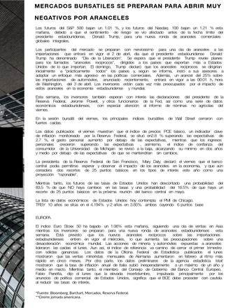 Mar 31, 2025 Morning Call — page 3