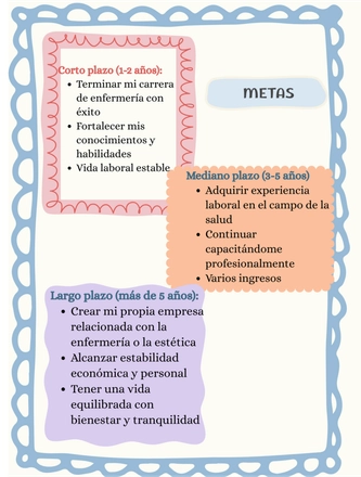 PROYECTO DE VIDA ADULTO MAYOR — page 12