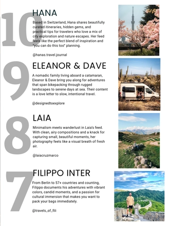FITNESS ON THE ROAD: Creators to Watch — page 3
