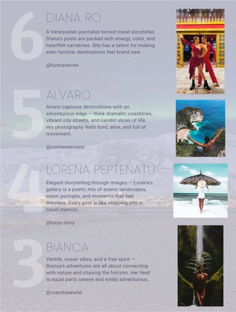FITNESS ON THE ROAD: Creators to Watch — page 4