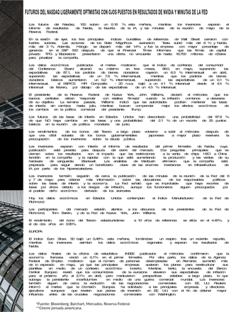 May 28, 2025 Morning Call — page 3