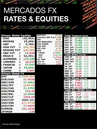 Oct. 11.24 - Morning Call Latam — page 12