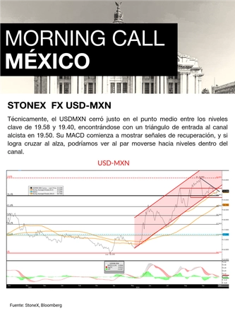 Oct. 11.24 - Morning Call Latam — page 6