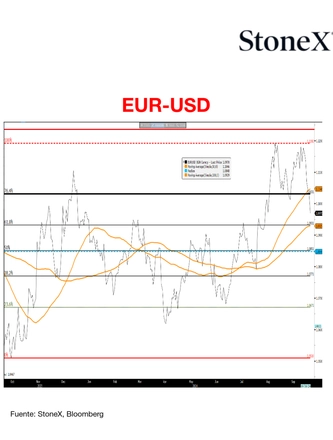 Oct. 11.24 - Morning Call Latam — page 8