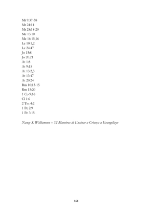 ALMANAQUE DO MOBILIZADOR MISSIONÁRIO – Mais de 1.000 páginas de recursos para ampliar a consciência missionária de sua igreja, grupo e família. — page 164