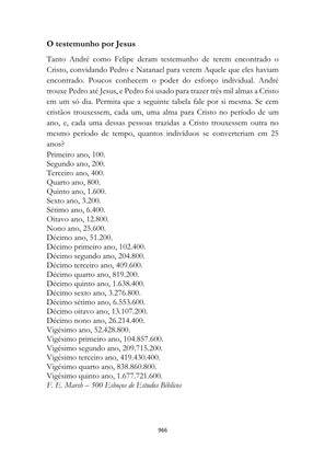 ALMANAQUE DO MOBILIZADOR MISSIONÁRIO – Mais de 1.000 páginas de recursos para ampliar a consciência missionária de sua igreja, grupo e família. — page 966