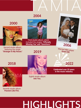 Tamia Bio — page 5