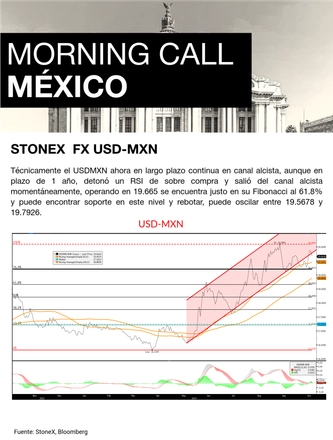 Oct 18.24 Morning Call — page 6