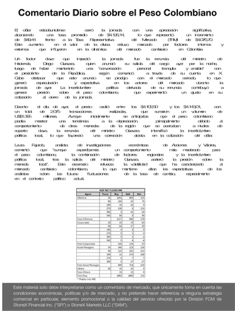 Mar 19, 2025 Morning Call — page 11