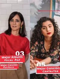 Altafonte Latin Grammy Nominations — page 2