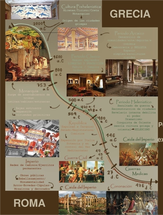 Historia del diseño I Grecia Y Roma Grupo 7 — page 2