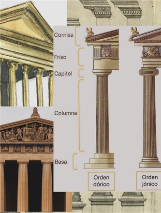 Historia del diseño I Grecia Y Roma Grupo 7 — page 8