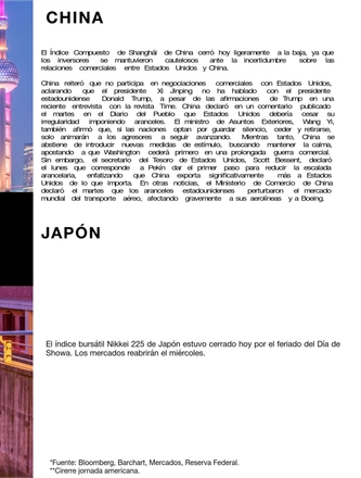 Apr 29, 2025 Morning Call — page 5