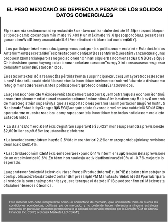 Apr 29, 2025 Morning Call — page 7