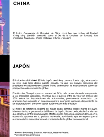 Apr 04, 2025 Morning Call — page 5