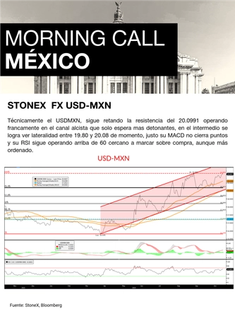 Oct29-2024, Morning Call — page 6