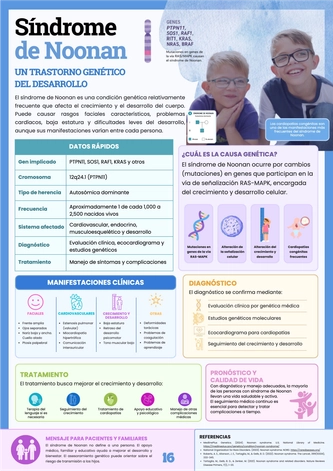 GeneTalk — page 16