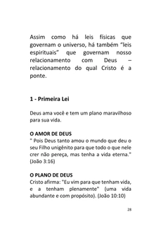 100 Frases de Martin Luther King Jr — page 28
