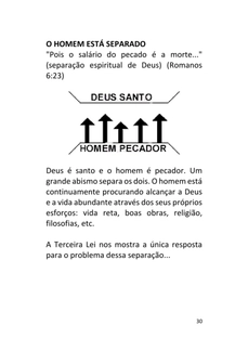 100 Frases de Martin Luther King Jr — page 30