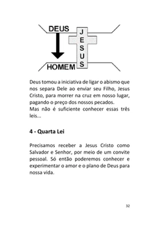 100 Frases de Martin Luther King Jr — page 32